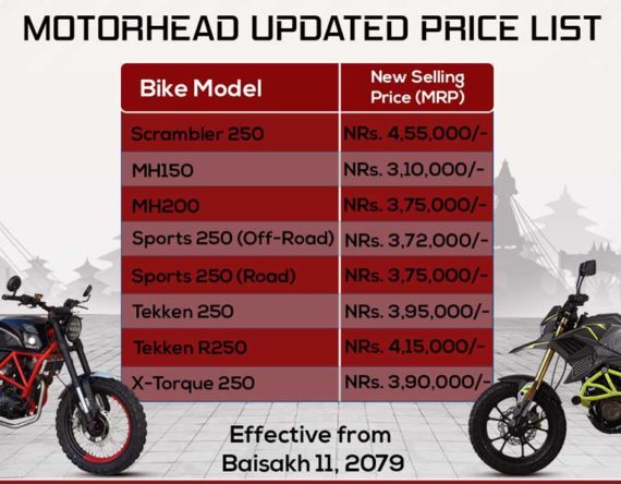 मोटरहेड मोटरसाइकलको बढ्यो मूल्य : यस्तो छ नयाँ मूल्य सूची