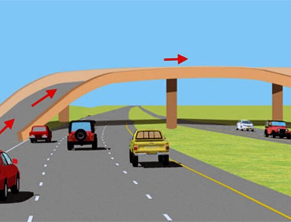 यस्तो बन्ने भयो ग्वार्कोमा नयाँ फ्लाई ओभर
