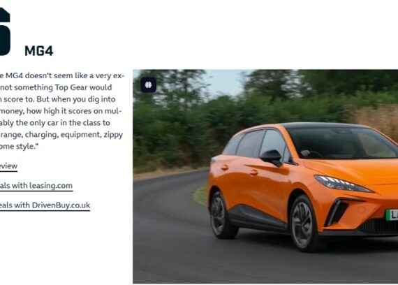 टप गियरले सार्वजनिक ग-यो टप २० कार, टप ६ मा प-यो नेपालमा समेत उपलब्ध एमजी४