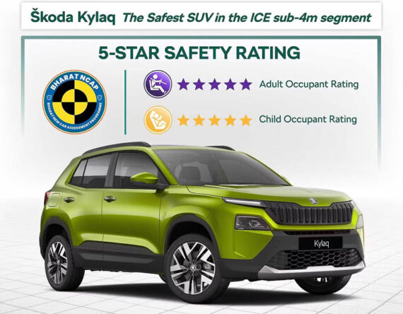 स्कोडा काइलकद्वारा इन्ट्री–लेभल एसयूभीमा नयाँ सुरक्षा मापदण्ड स्थापित