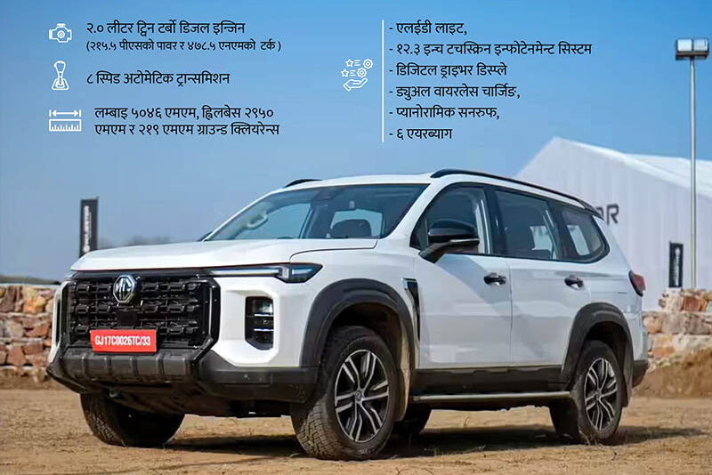 एमजी म्याजेस्टरद्वारा ४०६ टन रेल तानेर गिनिज वर्ल्ड रेकर्ड कायम, ३०० फिटसम्म ट्र्याकमा दौडियो