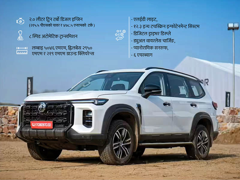एमजी म्याजेस्टरको उत्पादन शुरु, नेपालमा प्रतिक्षा
