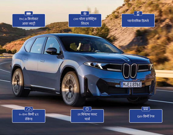 बीएमडब्ल्यु आईएक्स३ ले पायो वर्ल्ड कार अफ द इयर अवार्ड