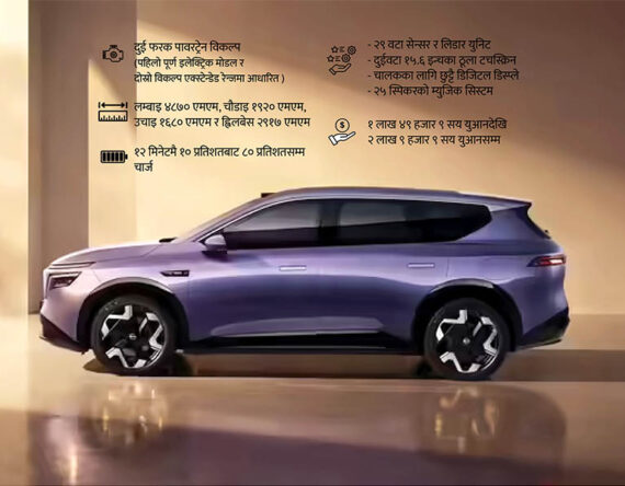 निसानको नयाँ इलेक्ट्रिक एसयूभी एनएक्स८ लन्च, ३० मिनेटमै ८ हजारभन्दा बढी अर्डर