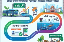 प्रदेशका बजेटमा अटोमोबाइल र यातायात : यस्ता छन् कार्यक्रम र योजना